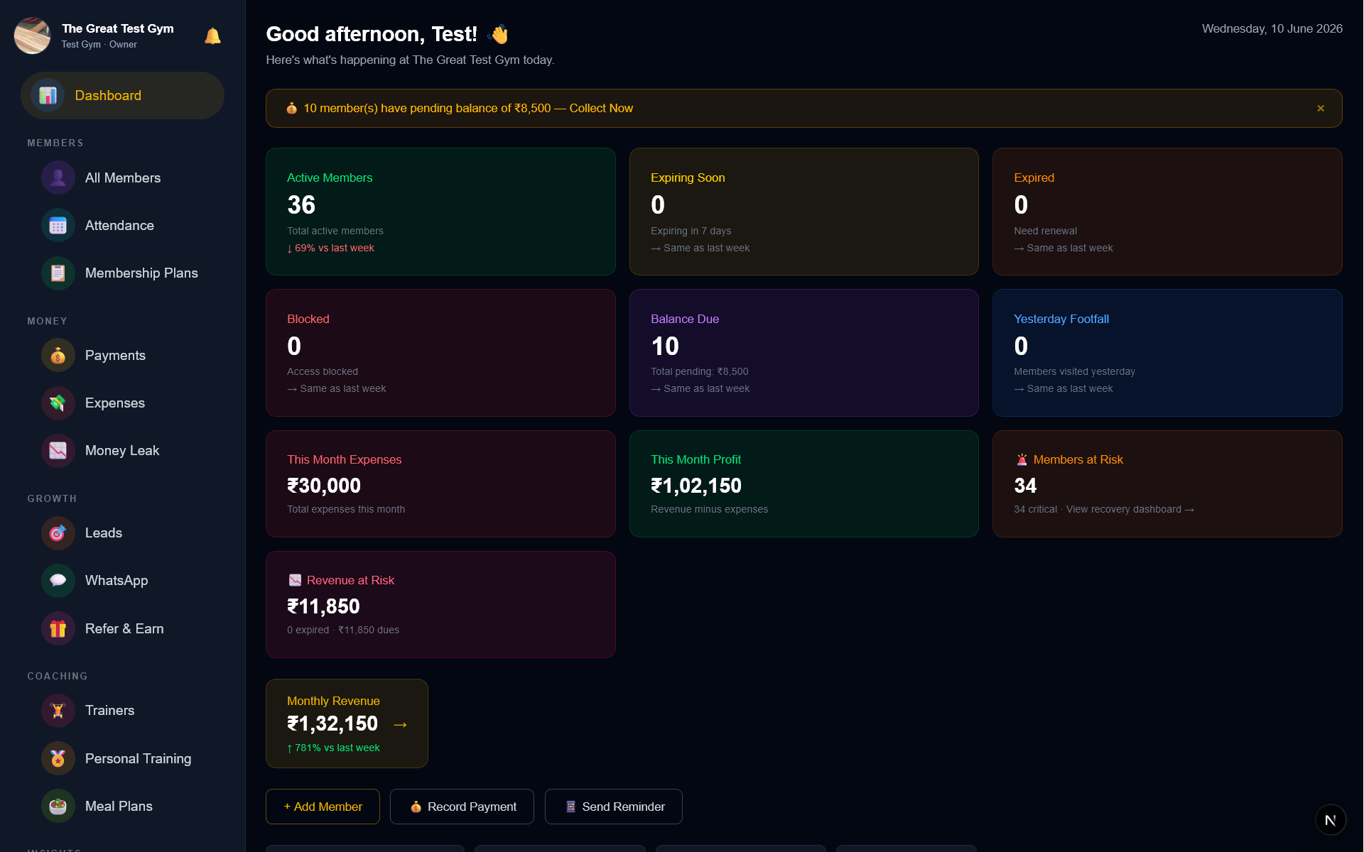 GymSetu Dashboard