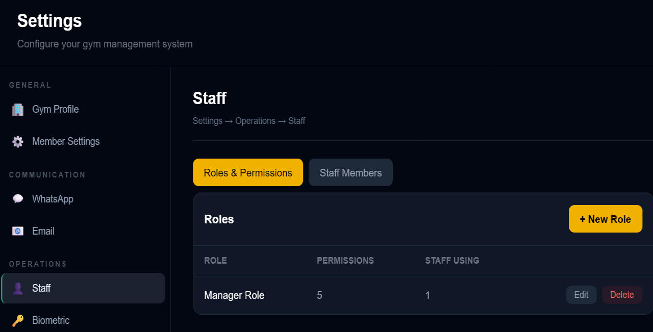 GymSetu Staff Roles